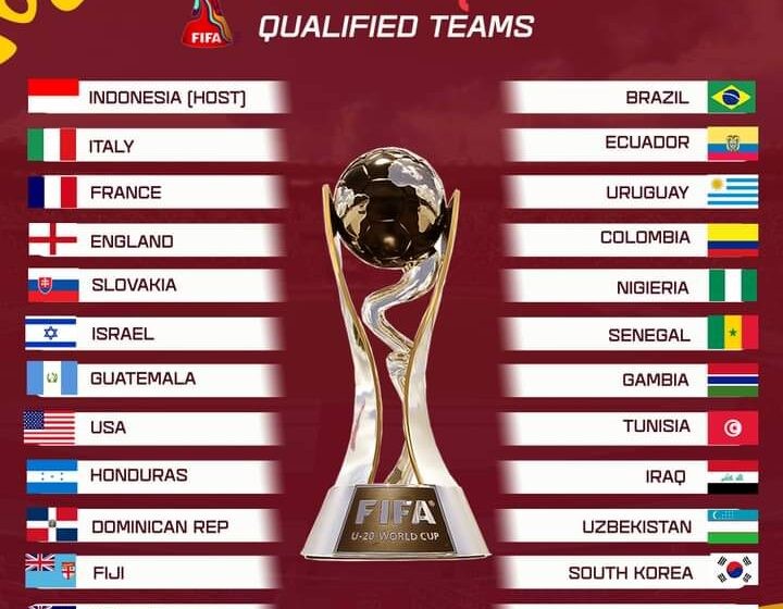 Definidas Las 24 Selecciones Que Participarán En El Mundial Sub-20